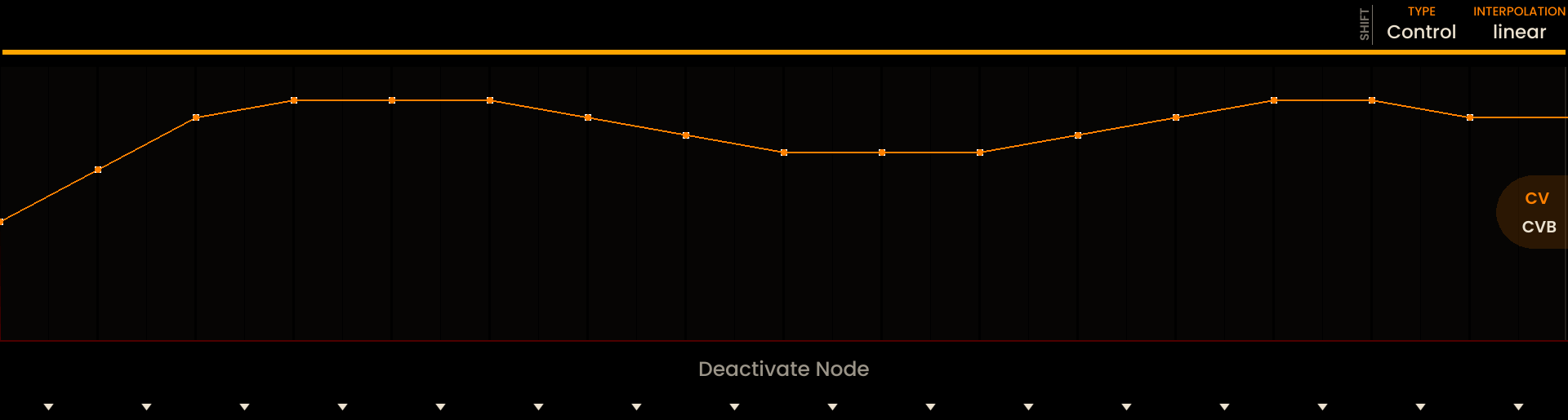 Accessing Piano Roll Screenshot