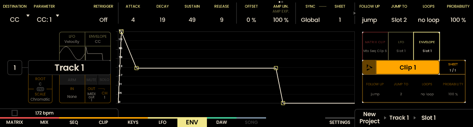 Sync Parameters
