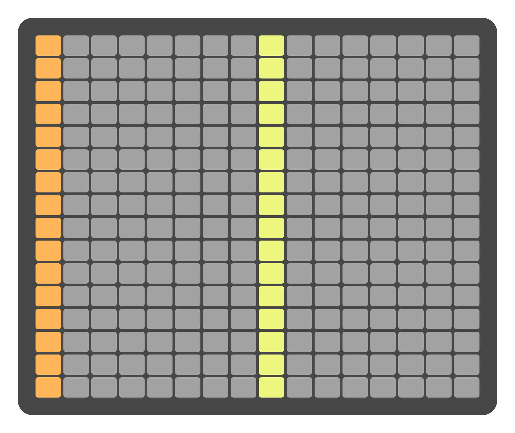 Velocity Piano Roll Screenshot