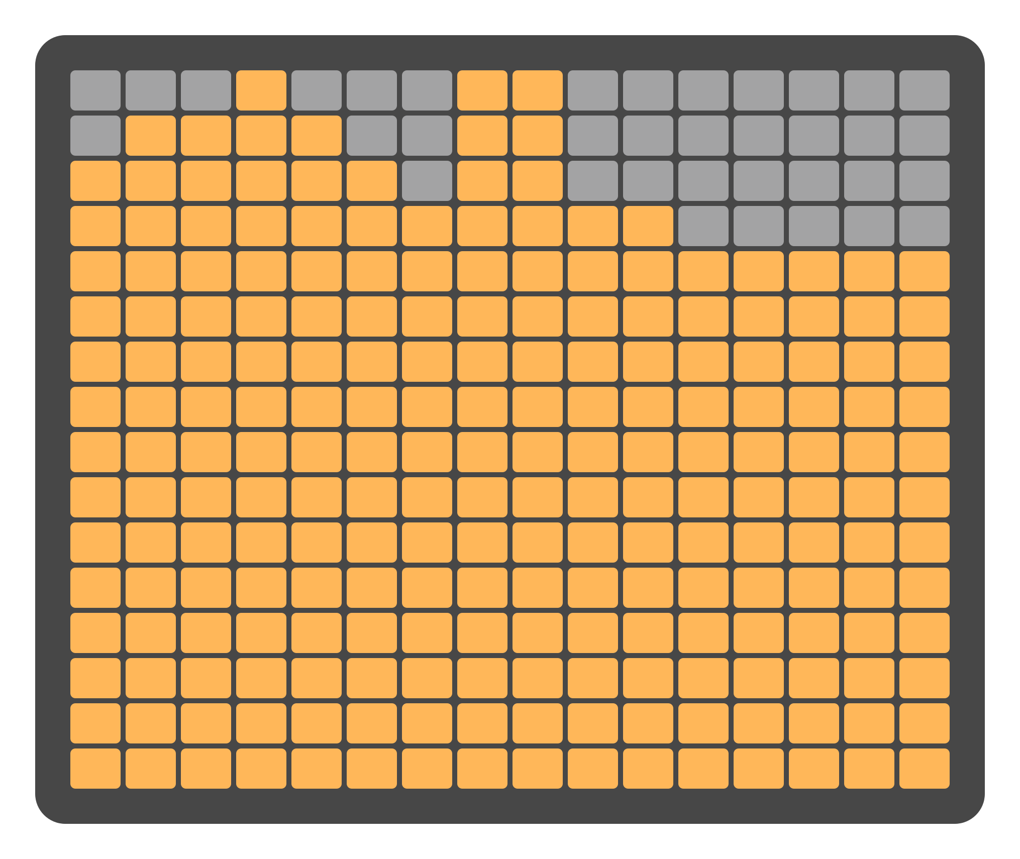 Grid Pad Layout for Velocity